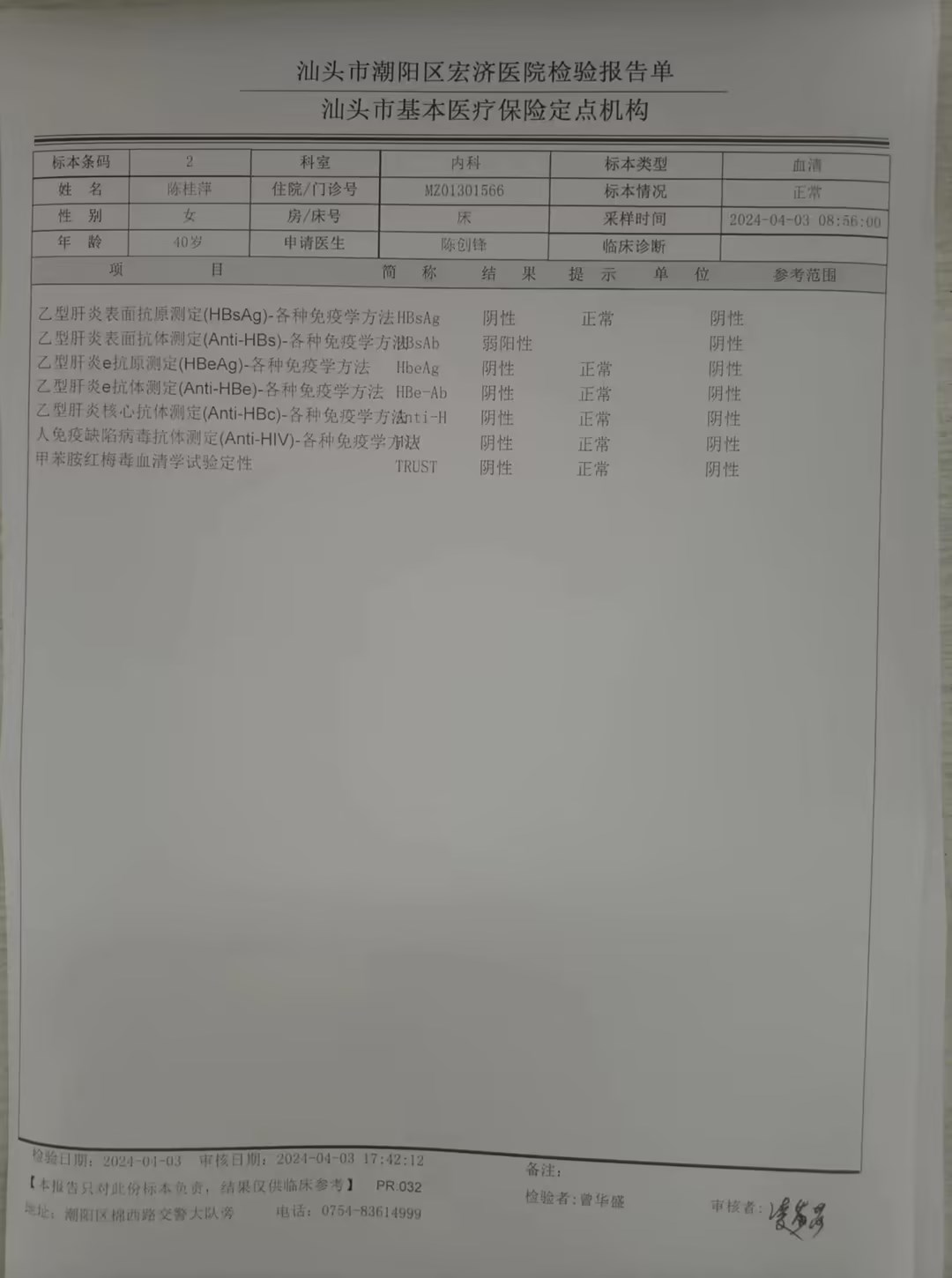 2024.4.3獲得術(shù)前三項