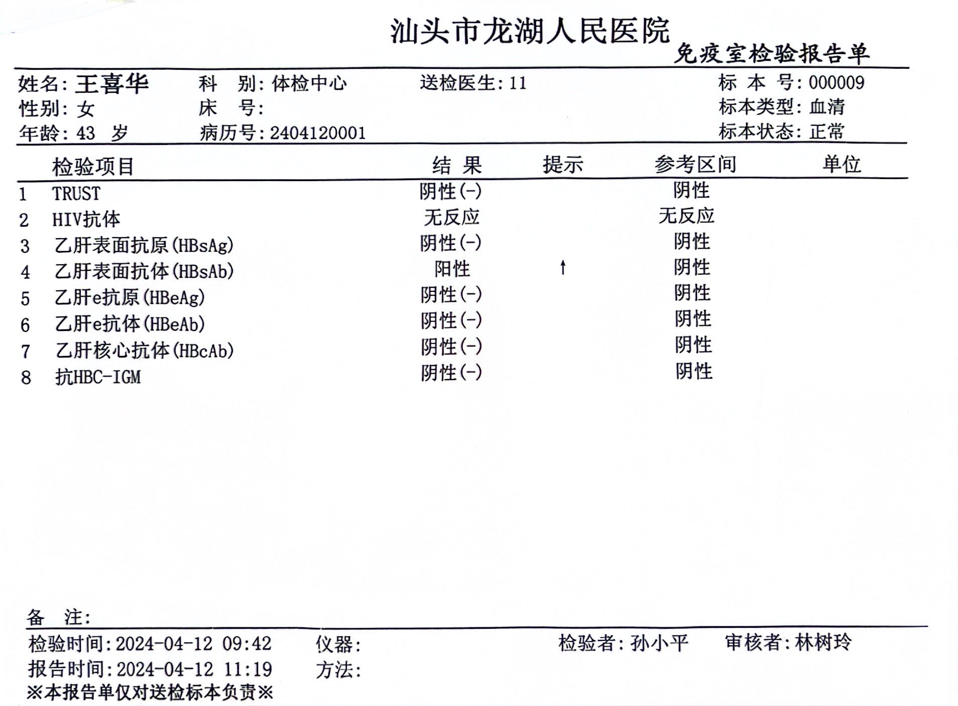 獲得術(shù)前三項