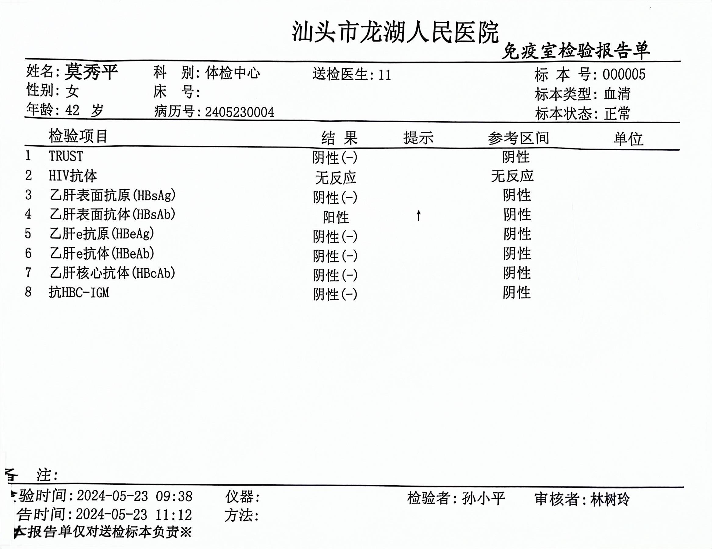 獲得術(shù)前三項(xiàng)