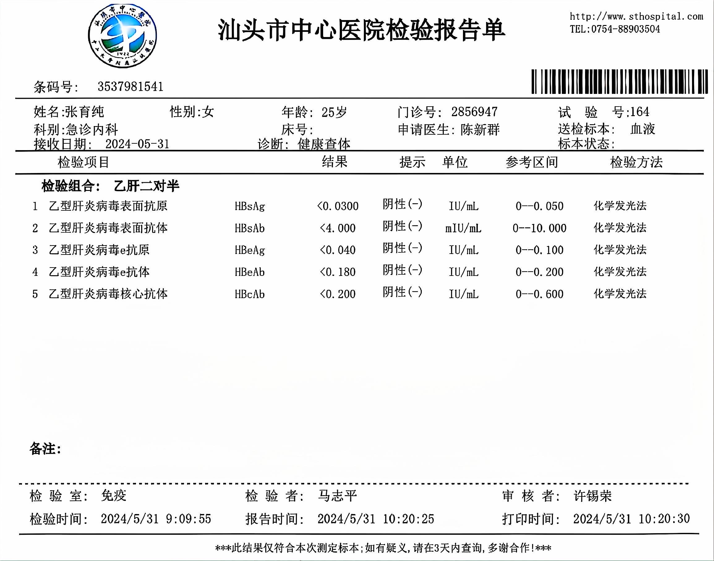 獲得術前三項