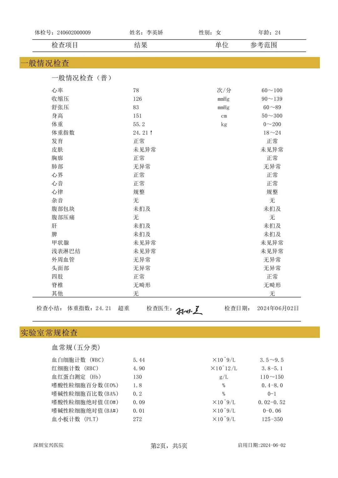 2024.6.2獲得術(shù)前三項