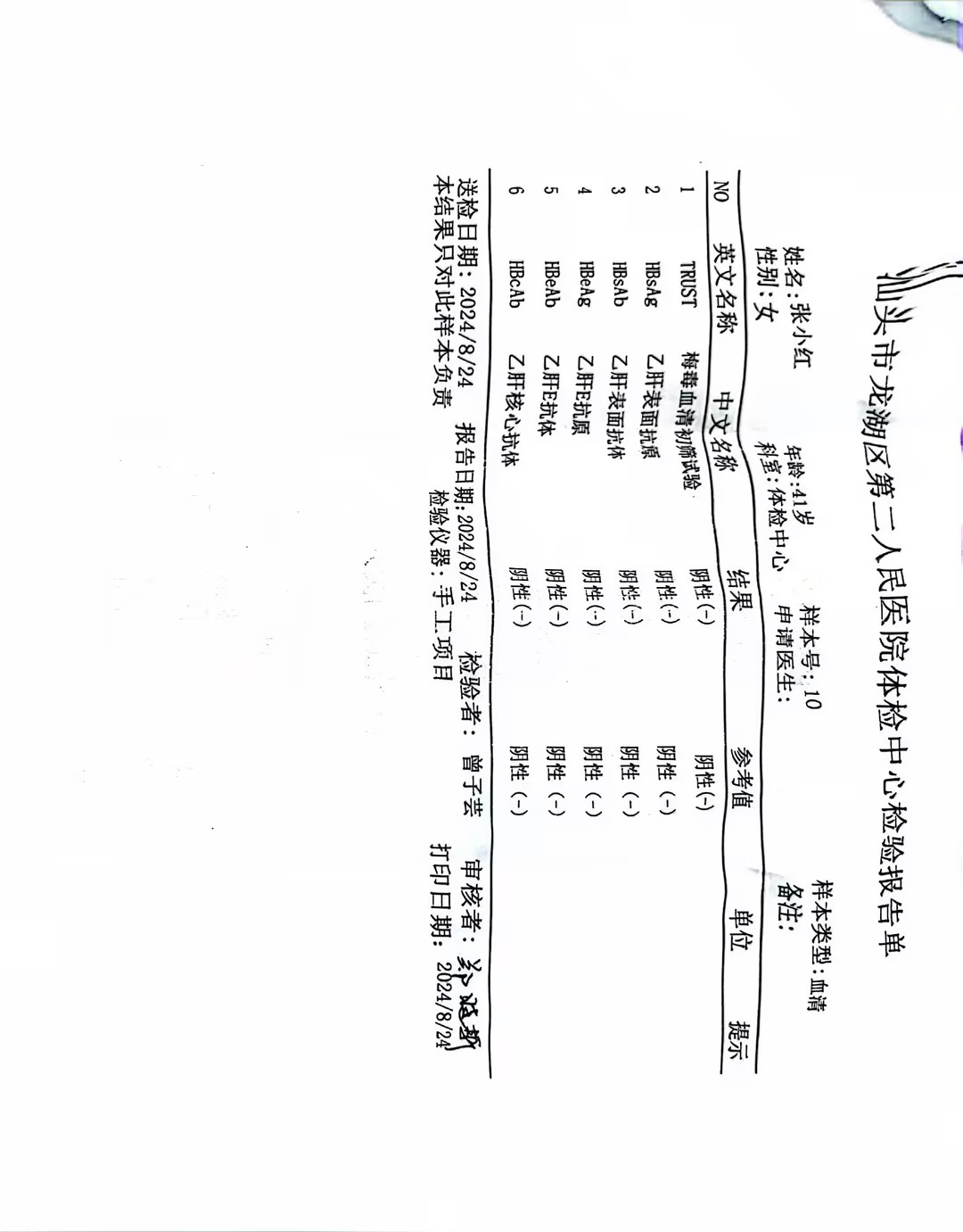 2024.8獲得術(shù)前三項(xiàng)