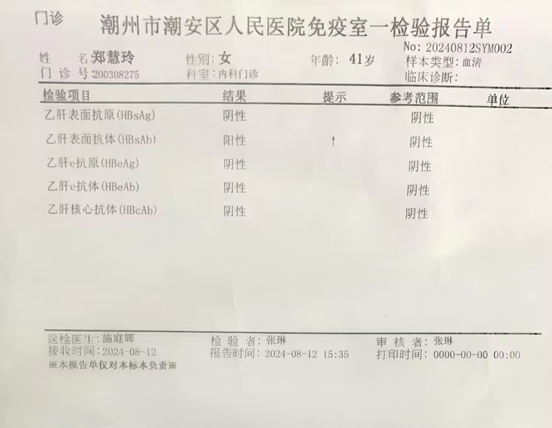 2024.8獲得術前三項