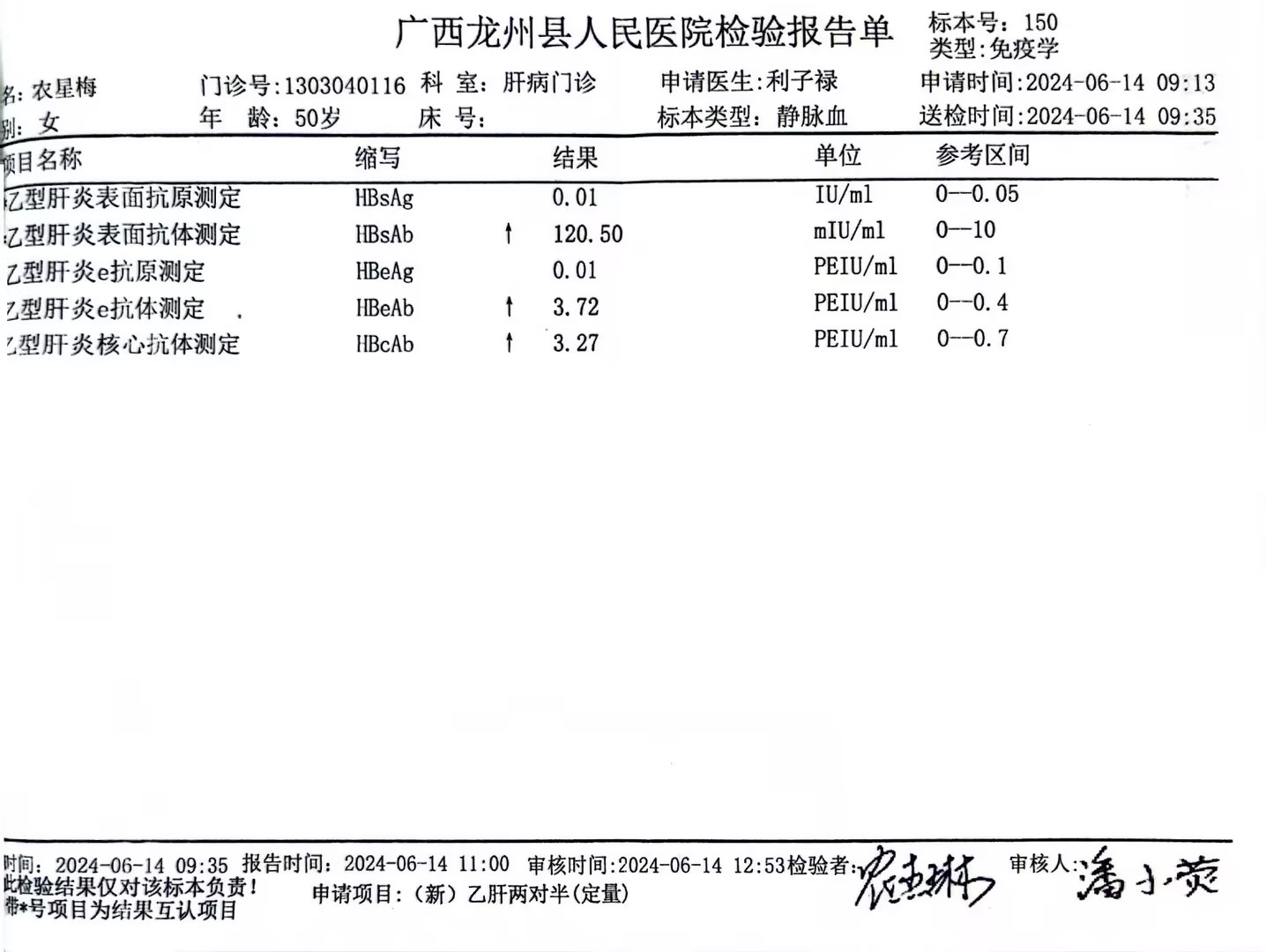 獲得術(shù)前三項(xiàng)