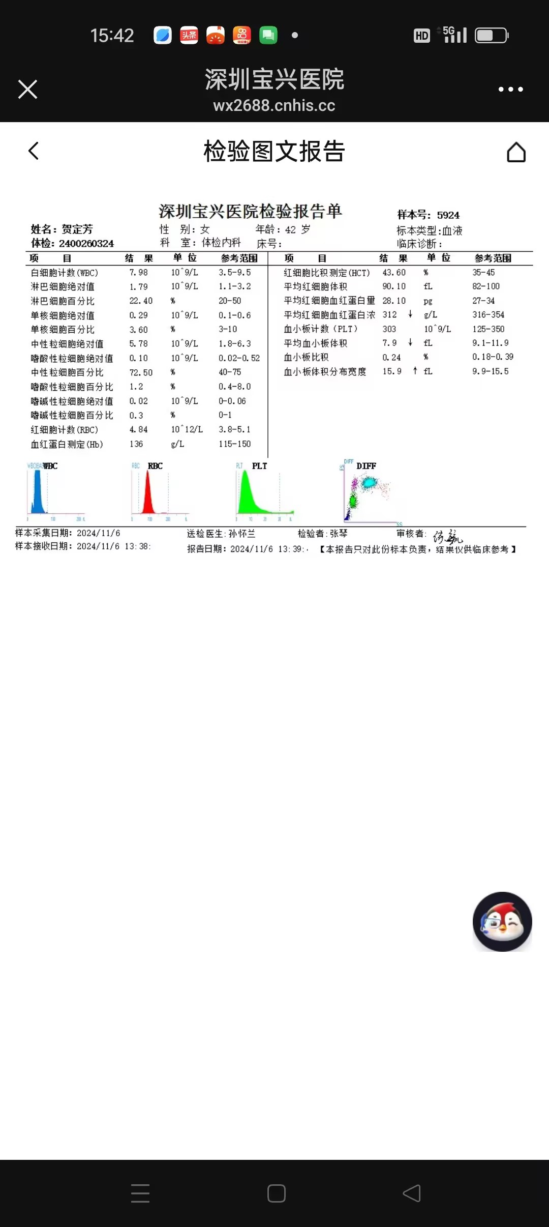 獲得術(shù)前三項(xiàng)