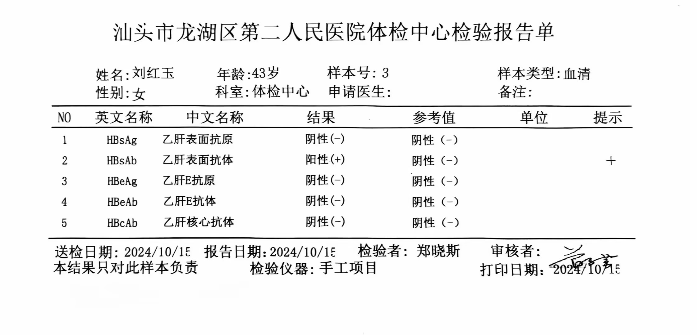 獲得術(shù)前三項(xiàng)