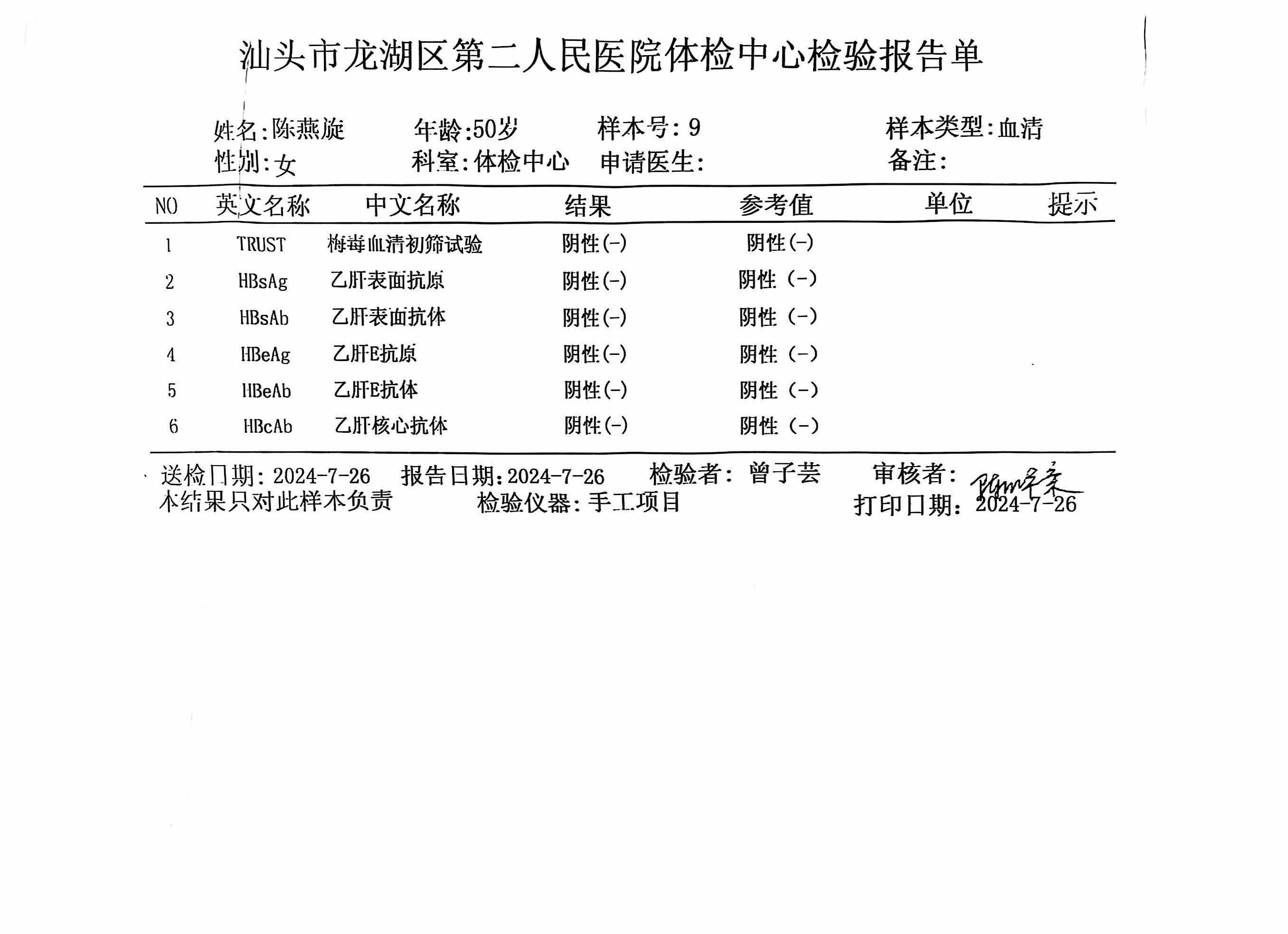 獲得術前三項