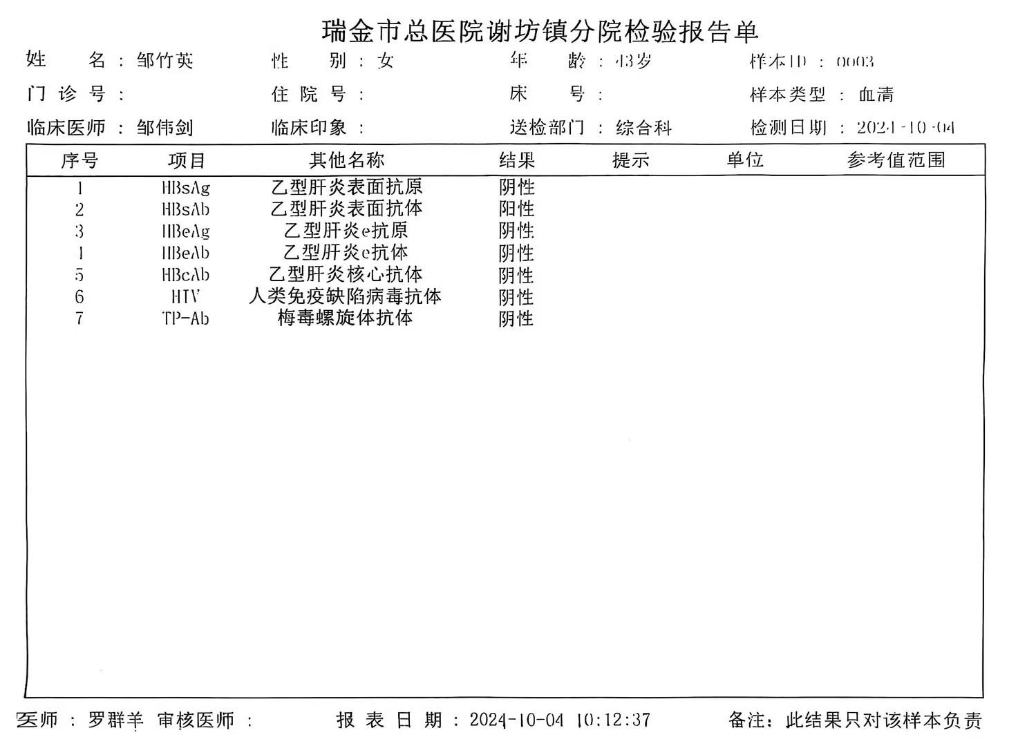 獲得術前三項