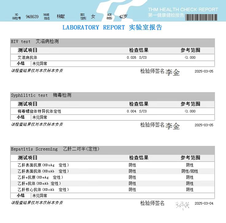 獲得術前三項