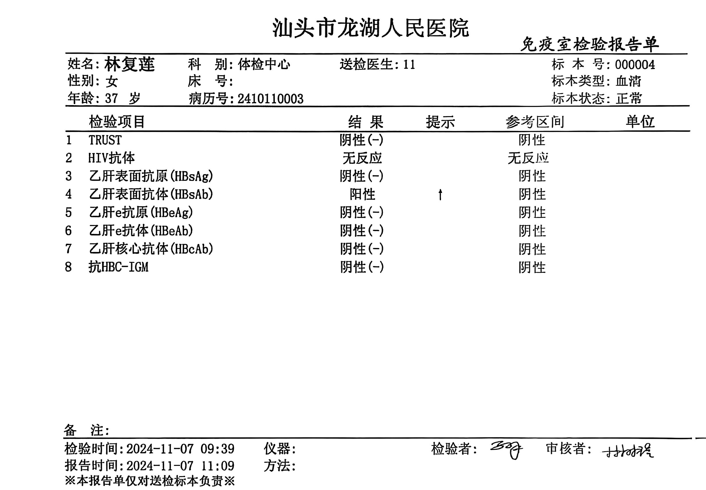 獲得術前三項