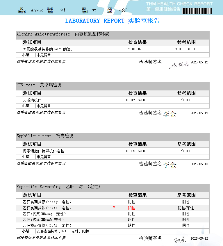 獲得術(shù)前三項(xiàng)