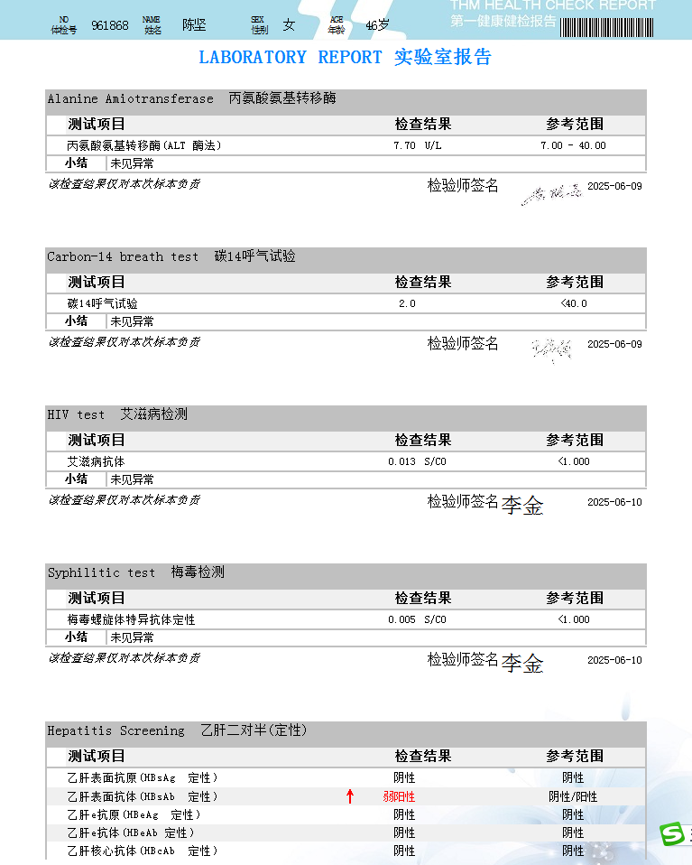 獲得術(shù)前三項