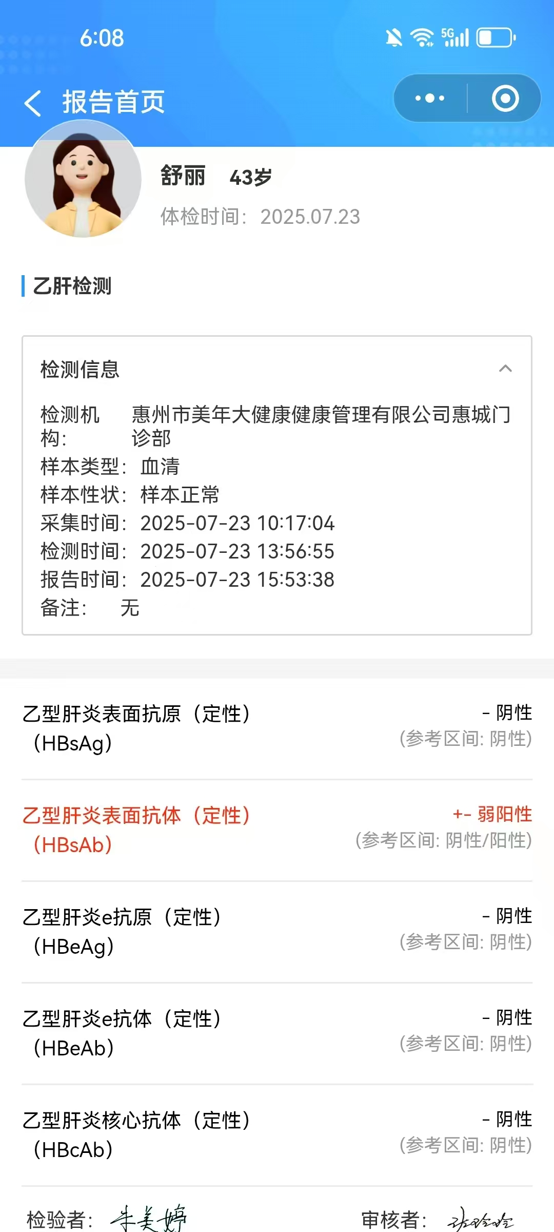 2024.8獲得術前三項