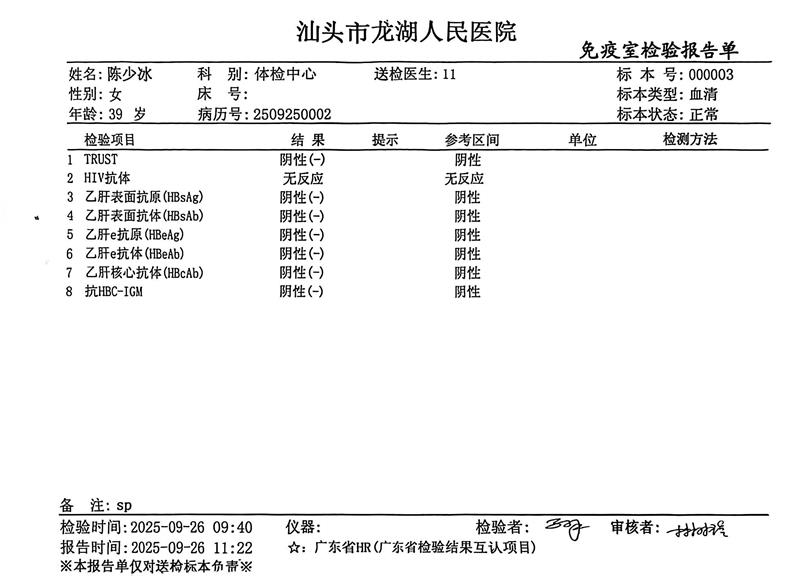 2024.9獲得術(shù)前三項(xiàng)